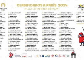 Ya tenemos 75 clasificados a París 2024