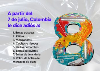 Atención: desde hoy domingo 7 de julio salen del mercado ocho productos plásticos