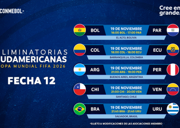 Así será la Fecha 12 en las Eliminatorias Sudamericanas