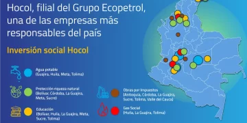 Hocol se destaca como la segunda mejor empresa con inversión social privada en Colombia