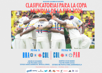 Clasificatorias a la Copa Mundial de la FIFA 2026: Fechas 13 y 14 – horarios y detalles confirmados