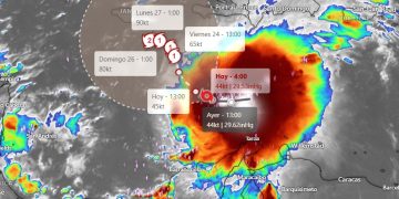 EL SISTEMA DE ALERTAS TEMPRANAS DE CORPOGUAJIRA ENTREGA UN INFORME METEOROLOGICO SOBRE LA TORMENTA TROPICAL *MELISSA*