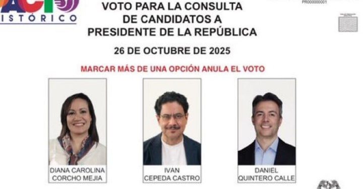 Datos de la consulta del Pacto Histórico de este domingo