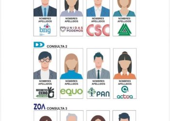 Registraduría Nacional presentó el formato de la tarjeta electoral de las consultas presidenciales del 8 de marzo