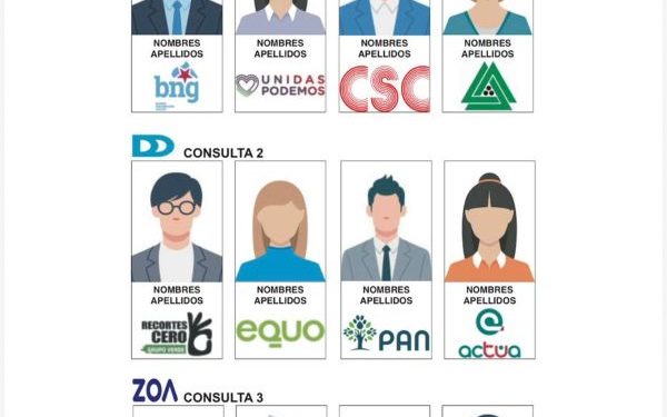 Registraduría Nacional presentó el formato de la tarjeta electoral de las consultas presidenciales del 8 de marzo