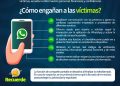 GAULA de la Policía Nacional alerta sobre una peligrosa modalidad de extorsión digital