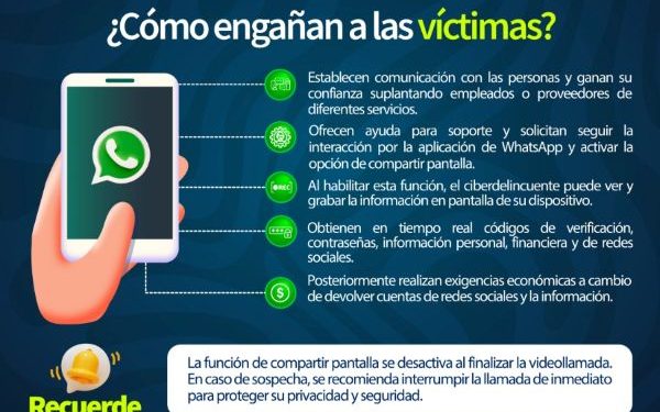 GAULA de la Policía Nacional alerta sobre una peligrosa modalidad de extorsión digital