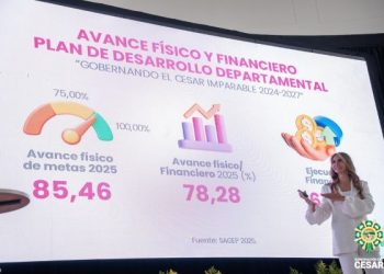 Gobernadora del Cesar rindió cuentas a la comunidad
