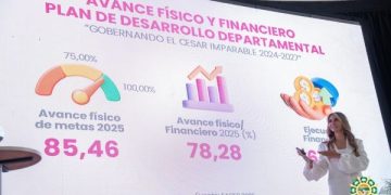 Gobernadora del Cesar rindió cuentas a la comunidad