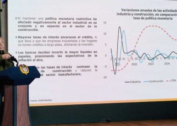 Presidente Petro anunció medidas para contrarrestar impactos de aumento de tasas de interés por parte del Banco de la República